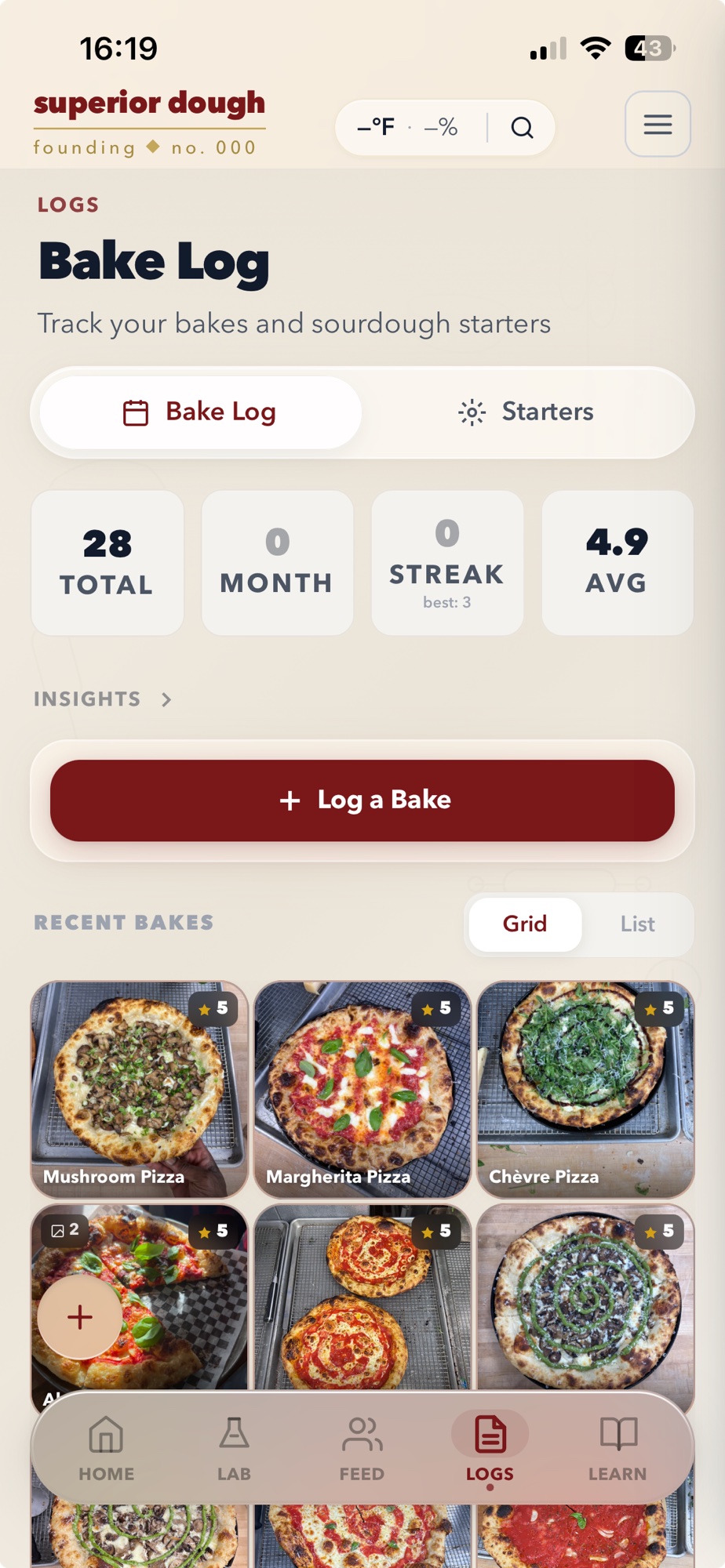 The Superior Dough bake log, with photos and crumb ratings